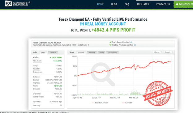 Forex Diamond Live Trading Results