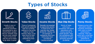 types of stocks