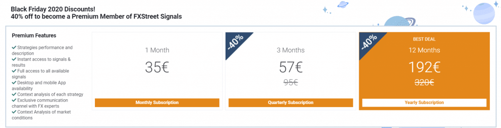 fxstreet pricing: monthly packages