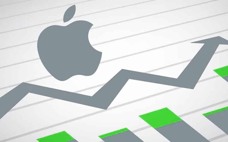 Apple Announces Q1 Results, EPS Hits a New All-Time Record Growth