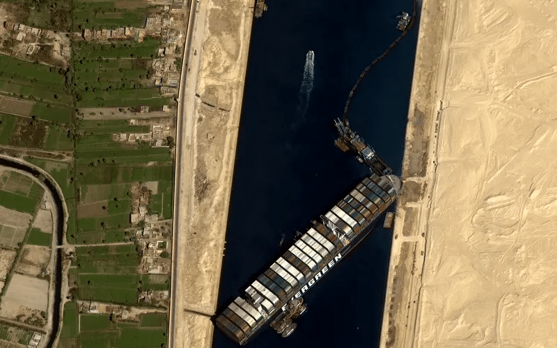 Commodities Trend and the Suez Canal as the Market Catalyst