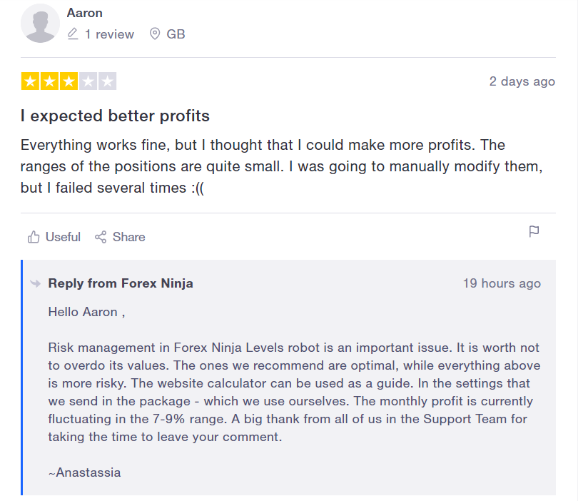 Forex Ninja customer reviews