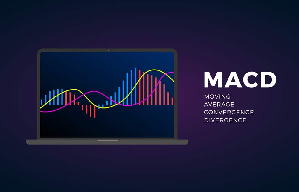 MACD – A Vital Tool for Modern Traders