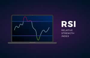 A Comprehensive Guide to the Relative Strength Index (RSI)
