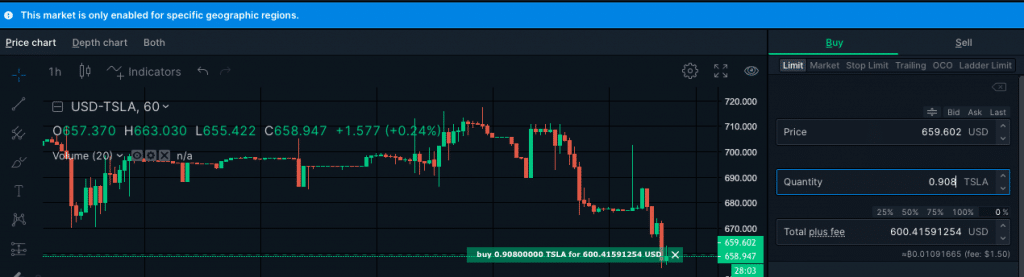 The fee structure on Bittrex for tokenized stocks is the same as it is for cryptocurrencies.