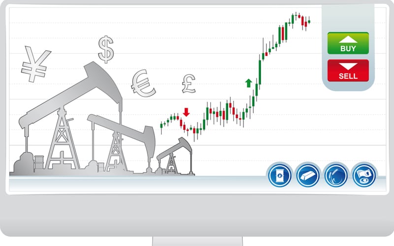 Commodity Currency