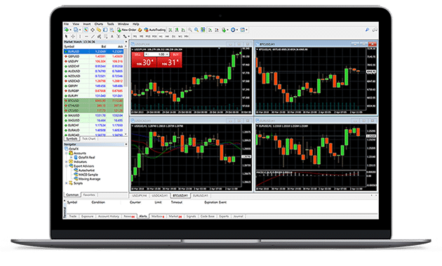 MT4 platform on laptop