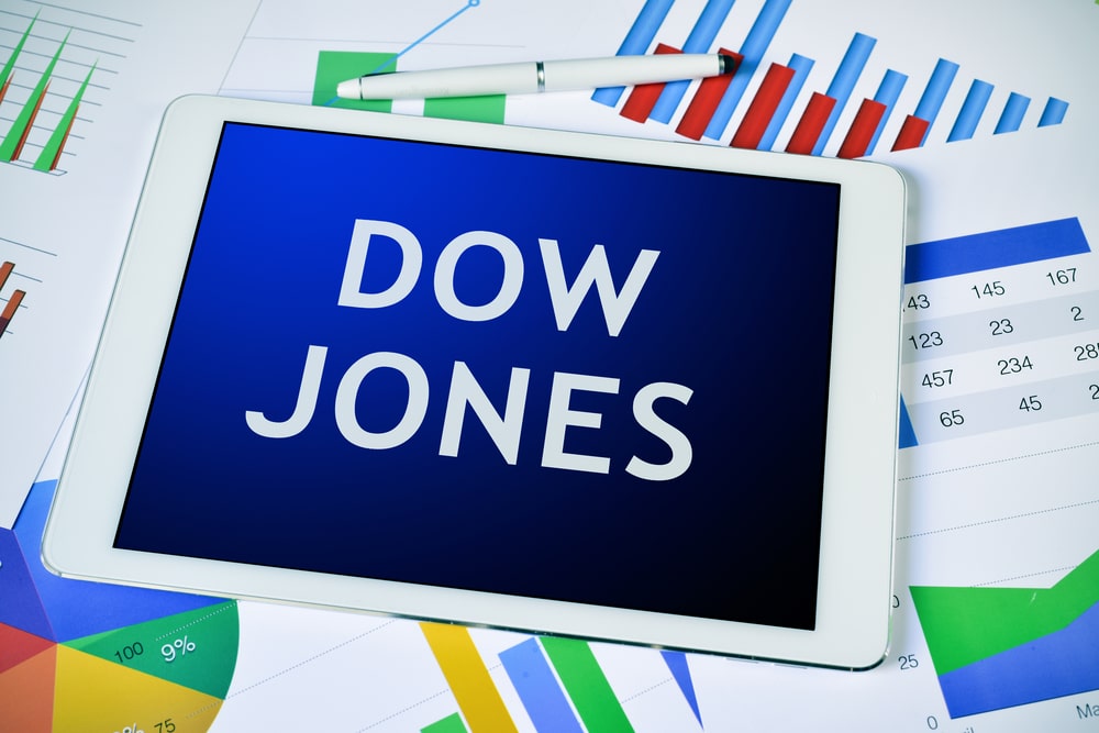 Here’s Why the Dow Jones Choked Ahead of US Inflation Data