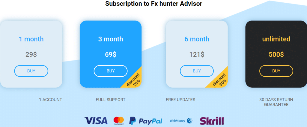 FXHUNTER price