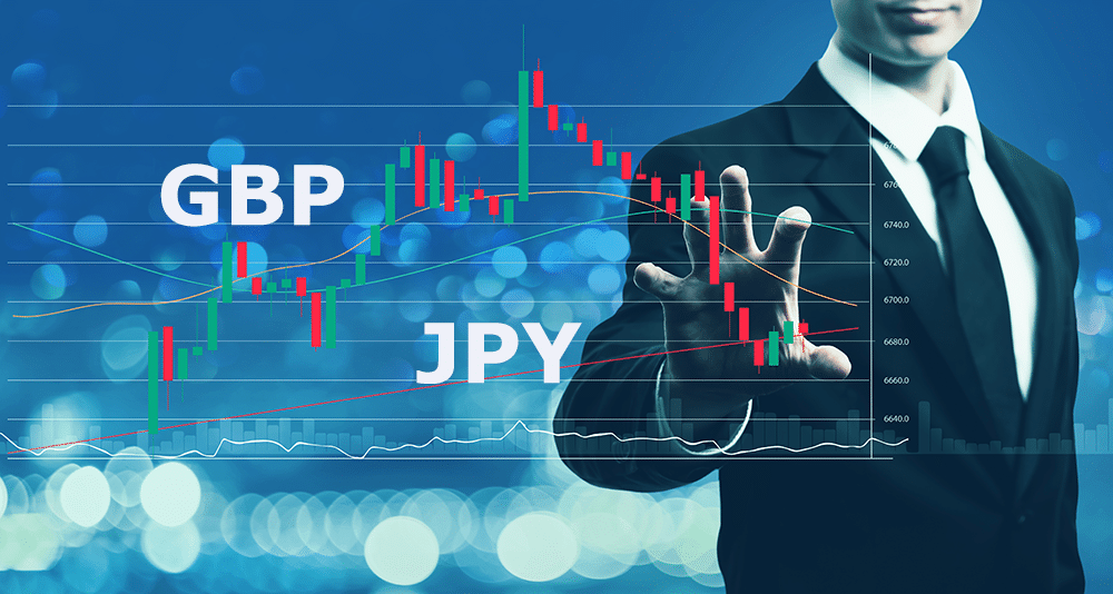 GBP/JPY Breakout Despite the Mess Across the Board