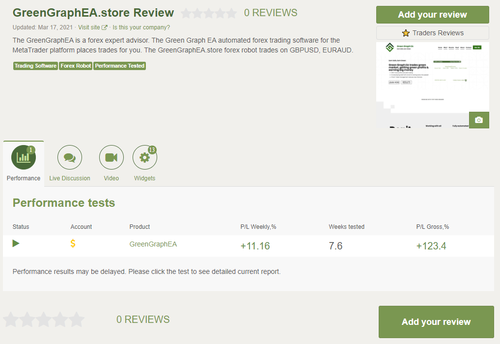 Green Graph EA customer reviews