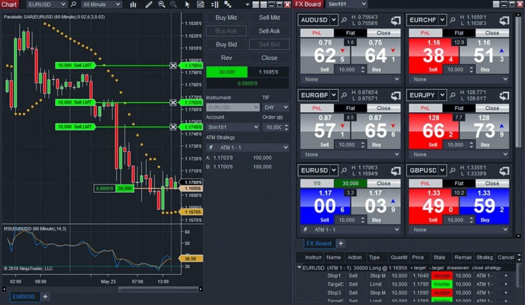 ninjatrader platform