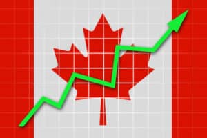 Canadian Inflation Hits a 10-Year High after Jumping to 3.6% in May