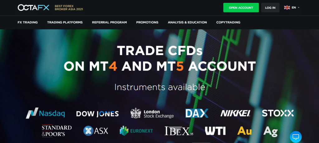 OctaFX - trade CFDs