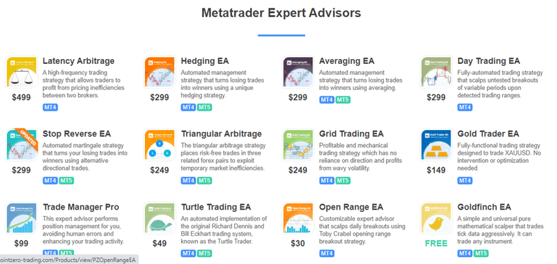Point Zero Trading - Metatrader expert advisors