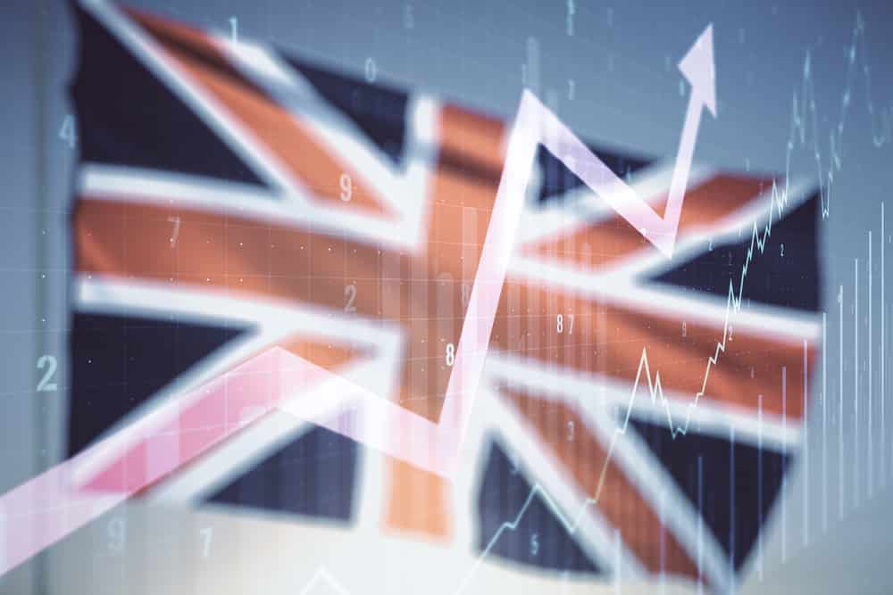 UK Inflation Overshoots Expectations and BOE Target to Jump 2.1% in May