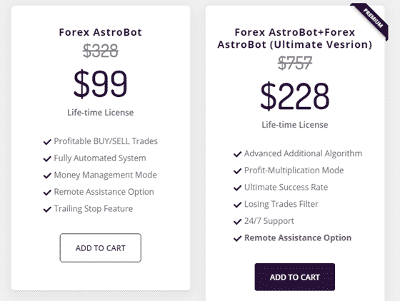Forex Astrobot price