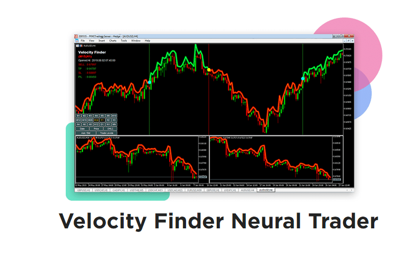 Velocity Finder Neural Trader Review