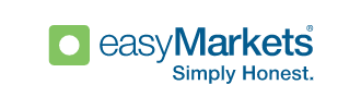 easymarkets logo