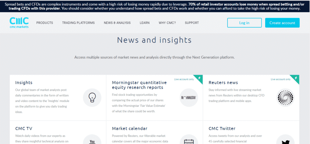 CMC Markets - Features