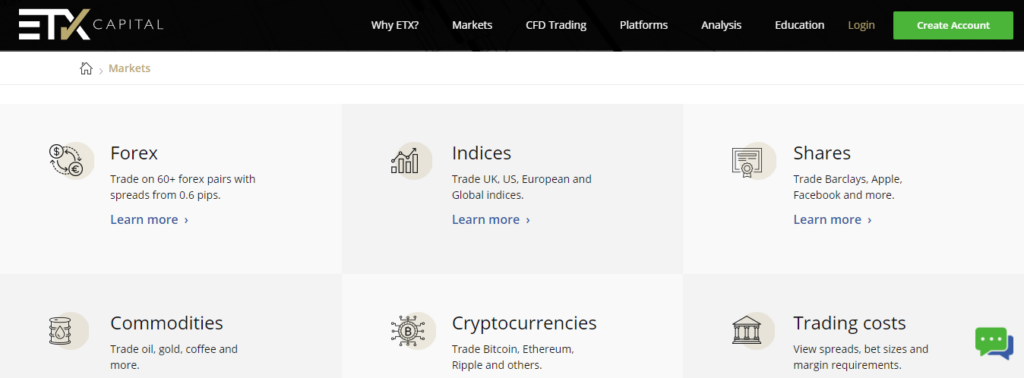 ETX Capital  - Available Markets