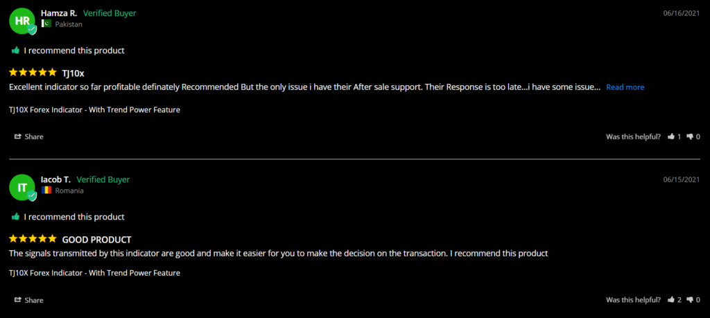 User testimonials for TJ10X Forex Indicator on the official website.