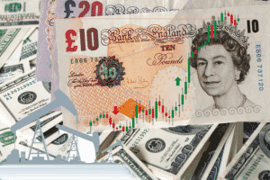 Market Analysis: GBPUSD A Bounce Back Play as Oil Rally Persists