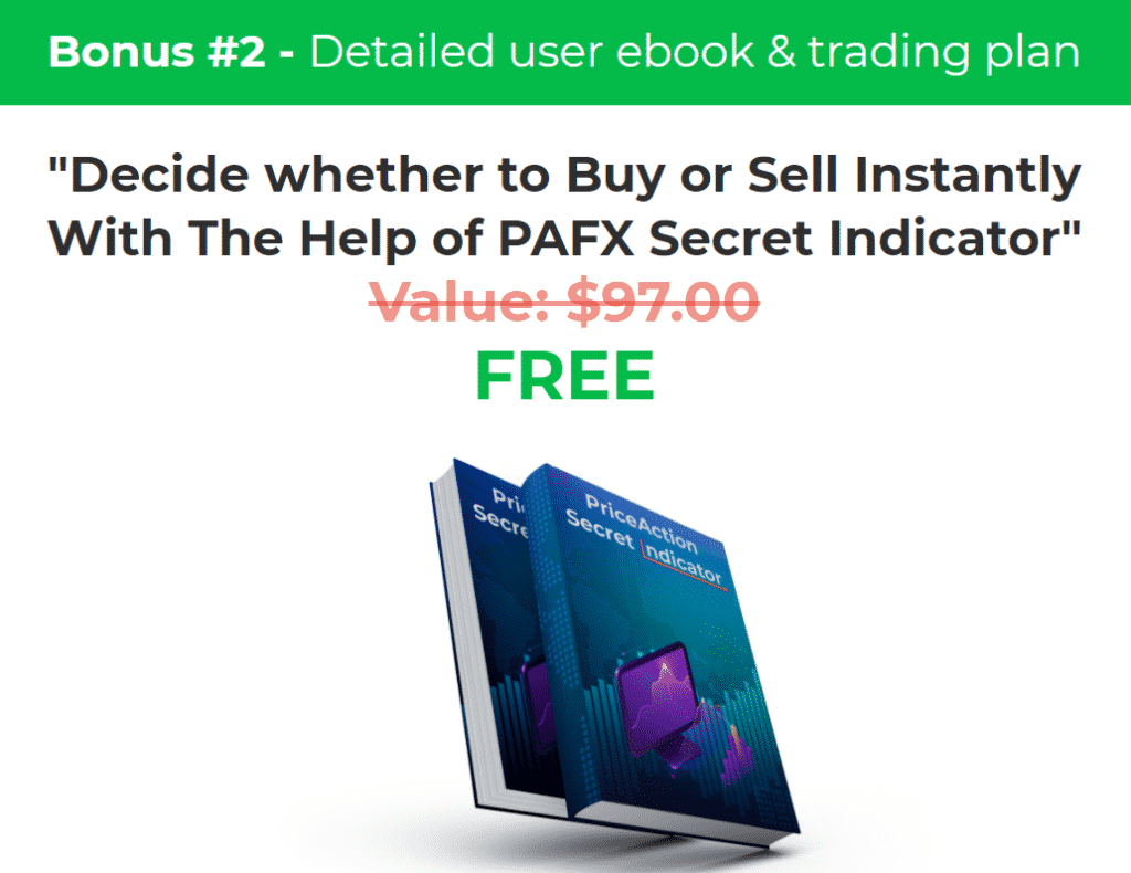 Price Action Forex indicator offer.