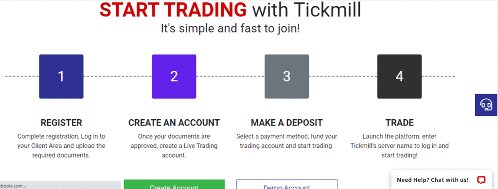 How to open a Tickmill account?