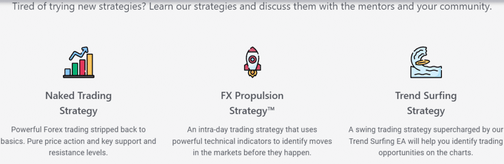 Strategies used by ForexSignals.com.