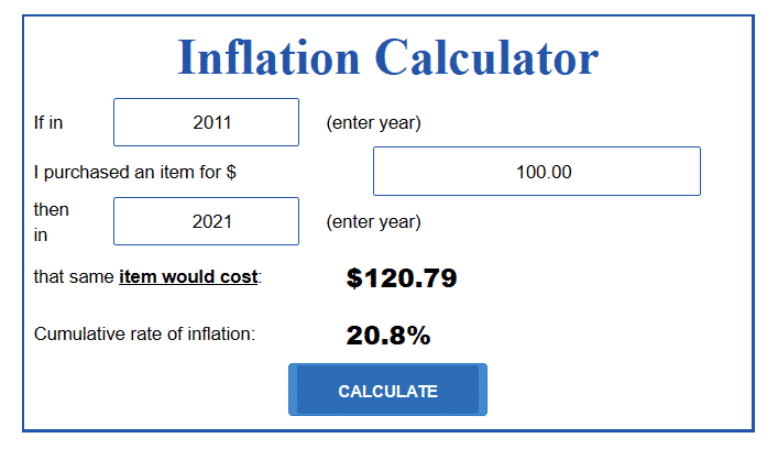 Inflation calculator example
