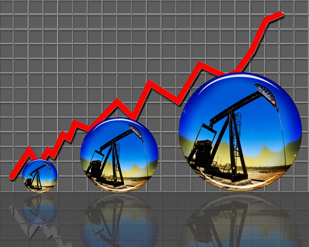 OPEC+ Boosts Oil Price After Maintaining 0.4M bpd Supply Increase