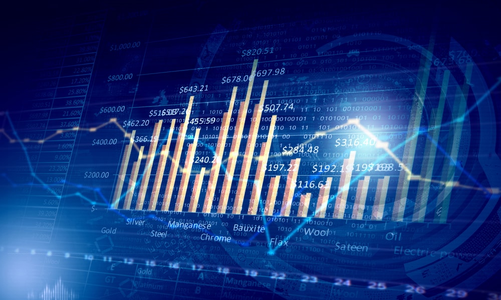 US Big Banks Adopts Different Strategies in the Government Debt Markets