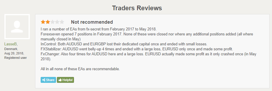 A customer review on MQL 5.