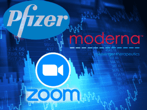 Moderna, Pfizer, and Zoom Among Gainers as New Covid-19 Variant Rout Markets