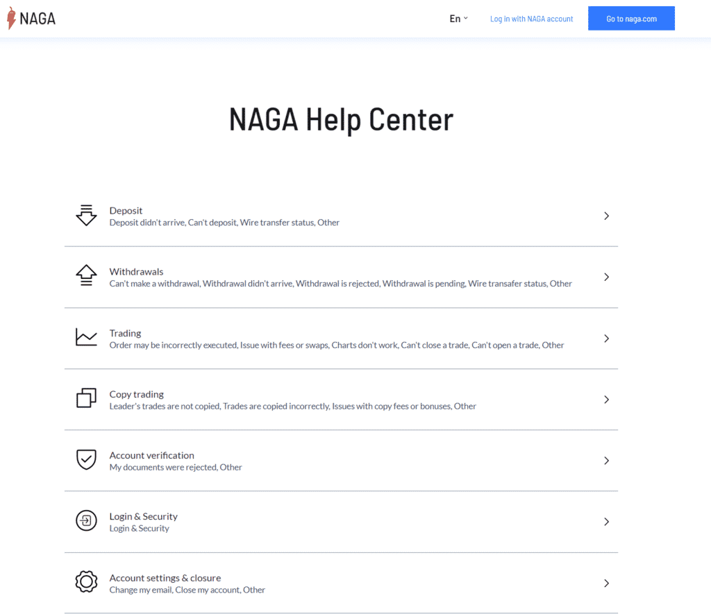 NAGA - Customer Support