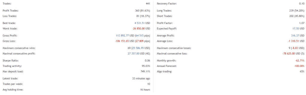 AspexFX details.