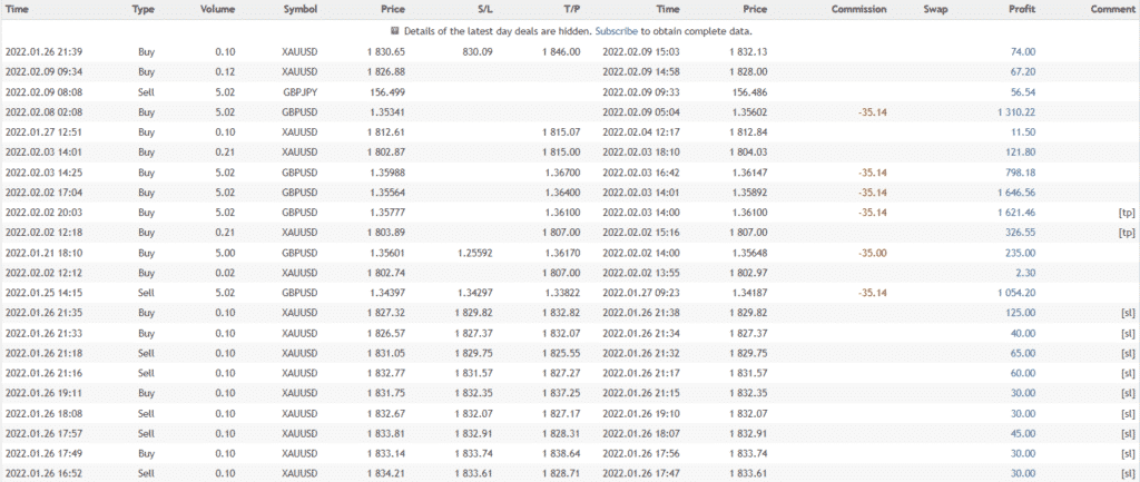 AspexFX closed orders.