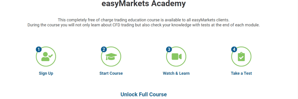 EasyMarkets - Education