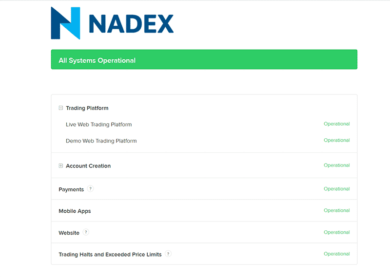 Nadex - Trading Platforms