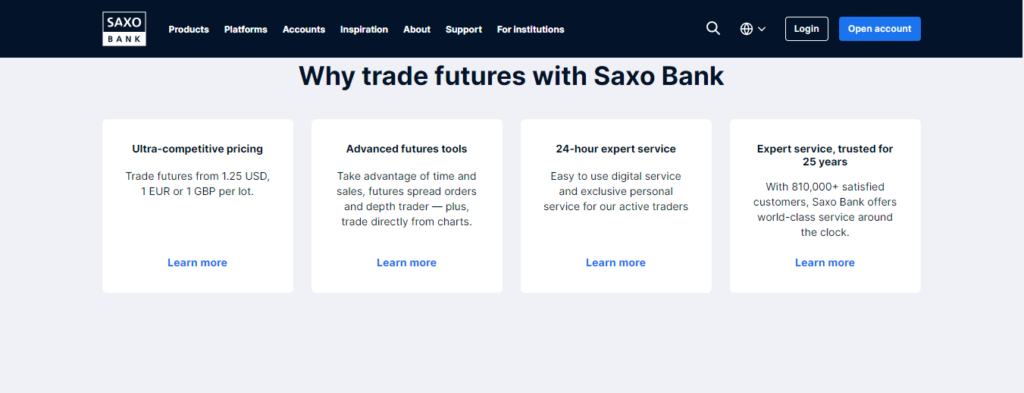 SaxoBank - Futures