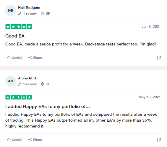 User reviews for Happy Forex on Trustpilot.
