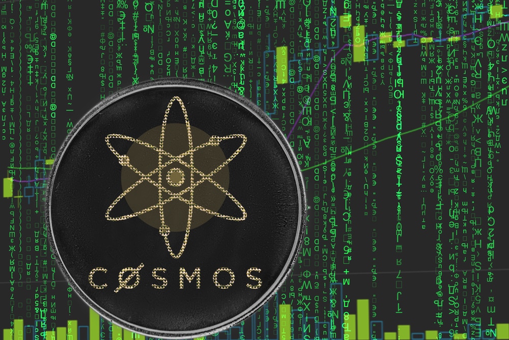 Price Prediction for ATOMUSD: Across-the-Board Cosmos Crypto Forecast