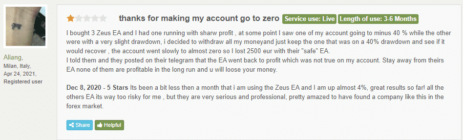 User review on Forex Peace Army.