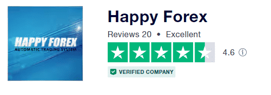 Happy Forex’s rating on Trustpilot.