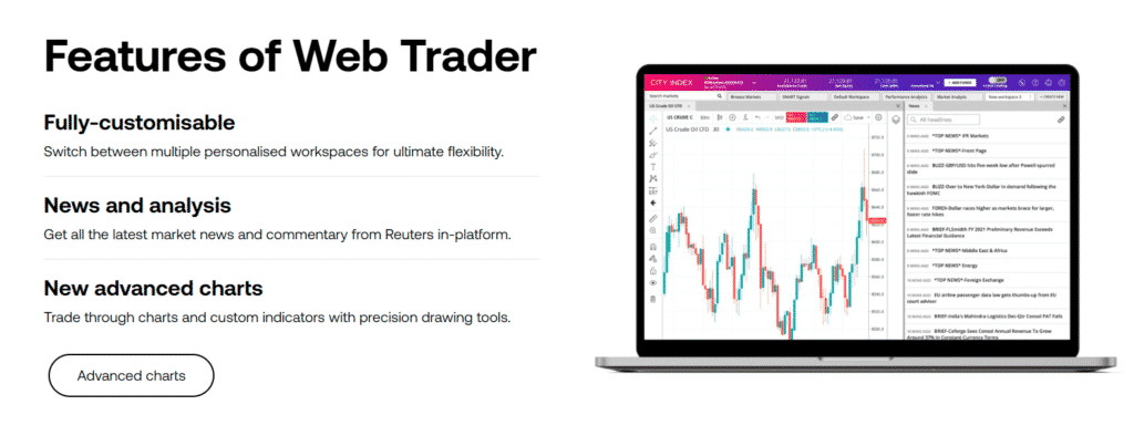 HTML5 web trader platform