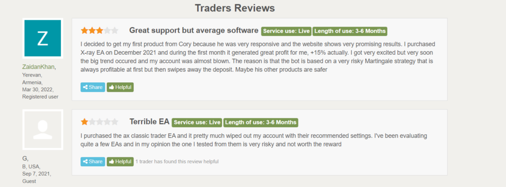 User reviews for LeapFX on Forex Peace Army.