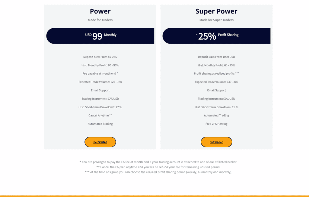 Extreme Forex’s pricing plans