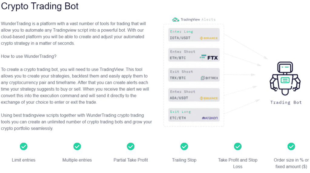 The WunderTrading robot features