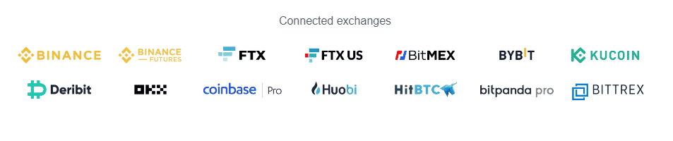 Exchange support